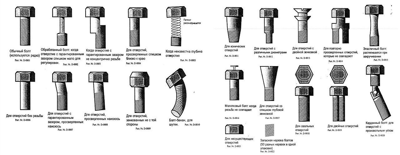 Болтокомплекты по ГОСТ 52644-2006 | СтальТехноПром по ГОСТа и Din.